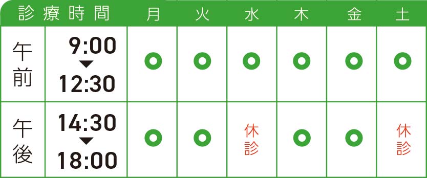 診療時間